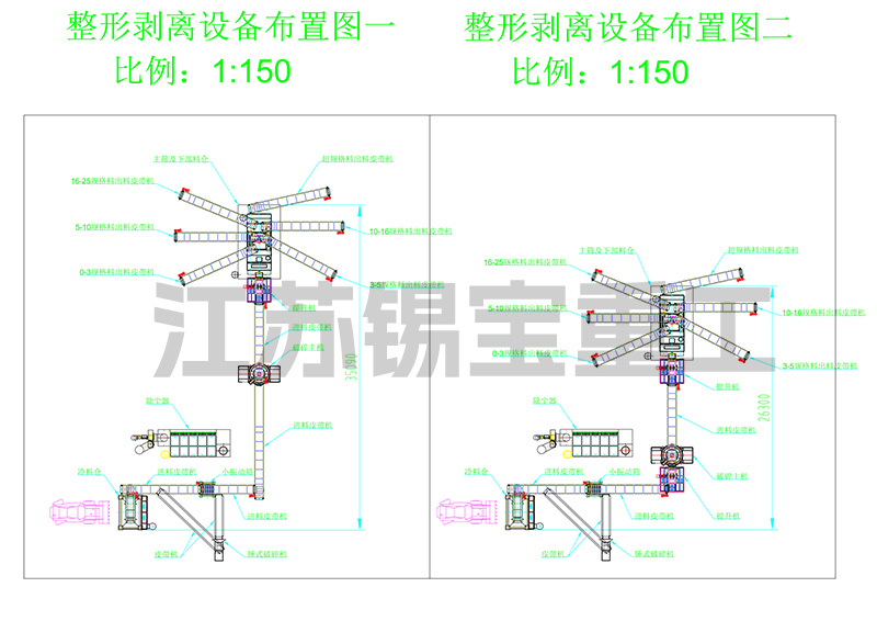 RAP精細化骨料再生設備3